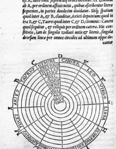 3.3 In somnium Scipionis